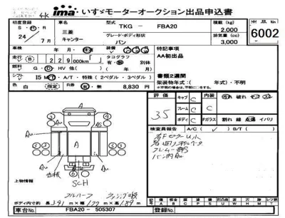 Mitsubishi Fuso Canter