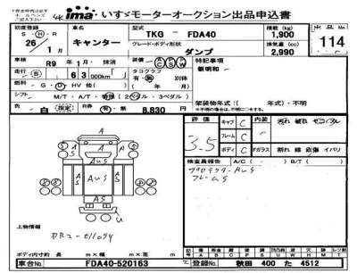 Mitsubishi Fuso Canter
