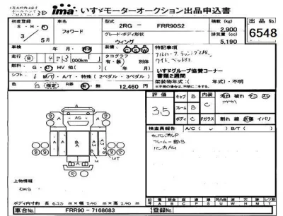 Isuzu FORWARD