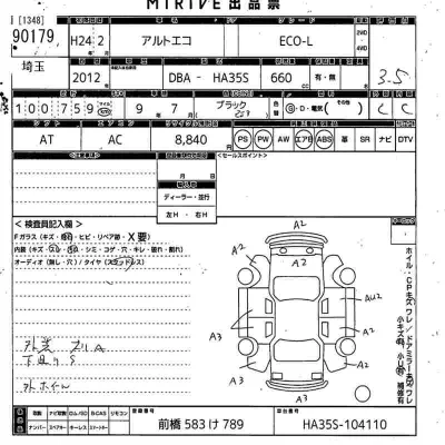 Suzuki ALTO