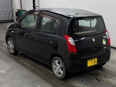 Статистика аукционов Suzuki Alto