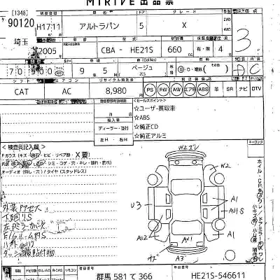 Suzuki ALTO LAPIN