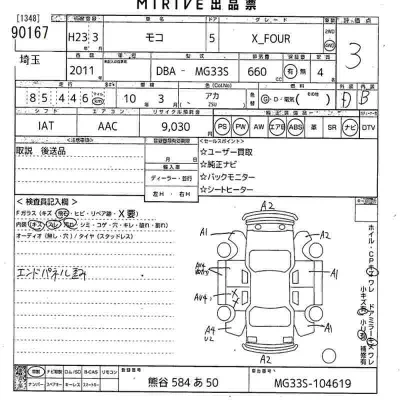 Nissan MOCO