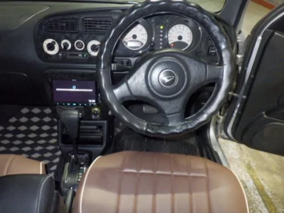 Статистика аукционов Daihatsu Mira