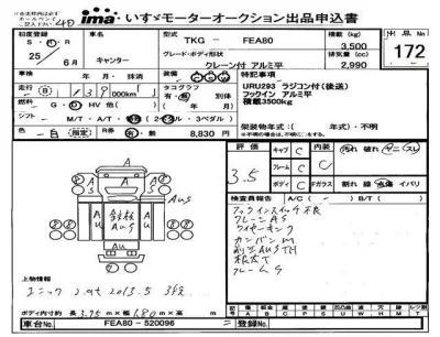 Mitsubishi Fuso Canter