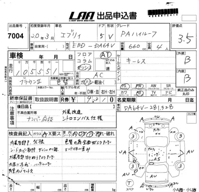 Suzuki EVERY