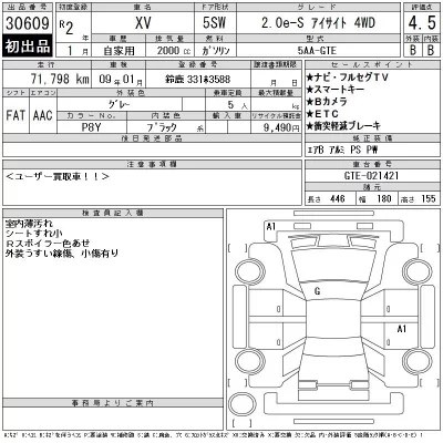 Subaru XV