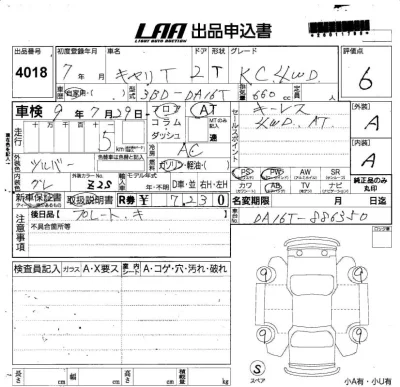 Suzuki CARRY TRUCK