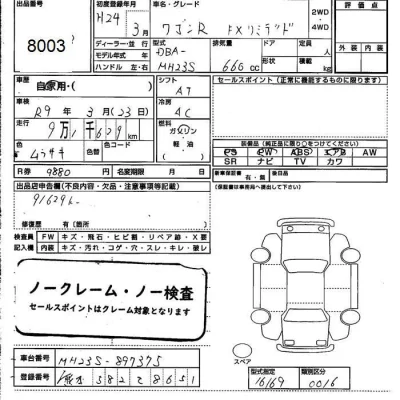 Suzuki WAGON R