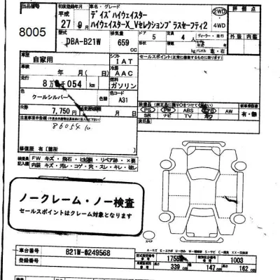 Nissan DAYZ