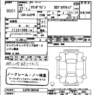 Mazda Atenza