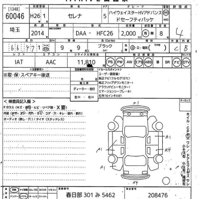 Nissan SERENA