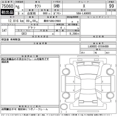 Daihatsu TAFT