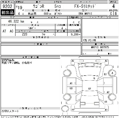 Suzuki WAGON R