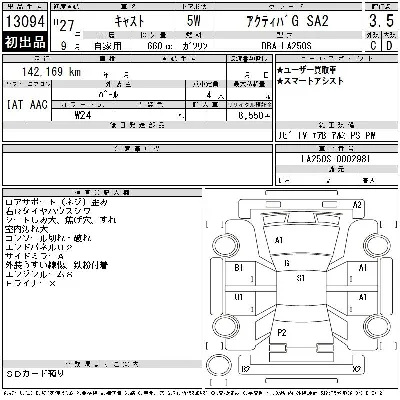 Daihatsu Cast