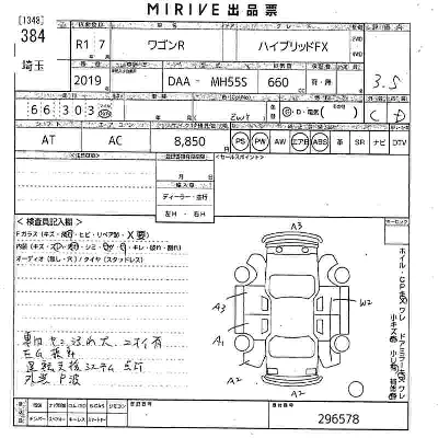 Suzuki WAGON R