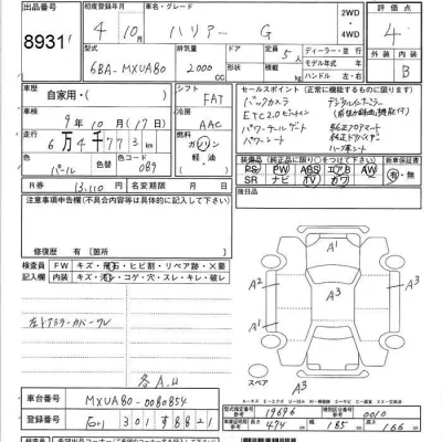 Toyota Harrier