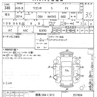 Suzuki WAGON R