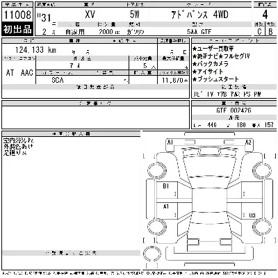 Subaru XV
