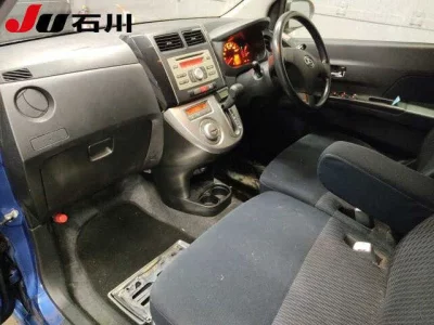Статистика аукционов Daihatsu Mira