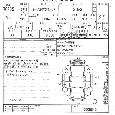 Daihatsu Cast Activa
