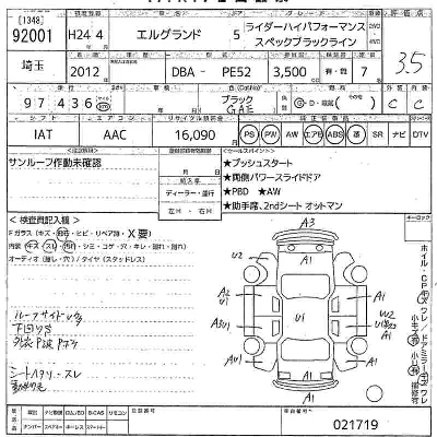 Nissan ELGRAND
