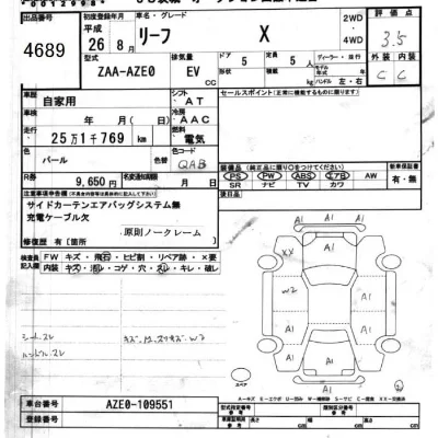 Nissan LEAF
