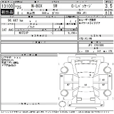 Honda N BOX