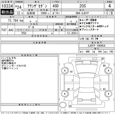 Mazda Atenza