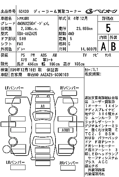 Lexus NX250