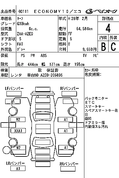 Nissan LEAF
