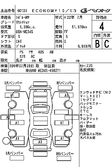 Chevrolet MW