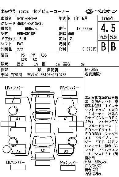 Daihatsu HIJET TRUCK