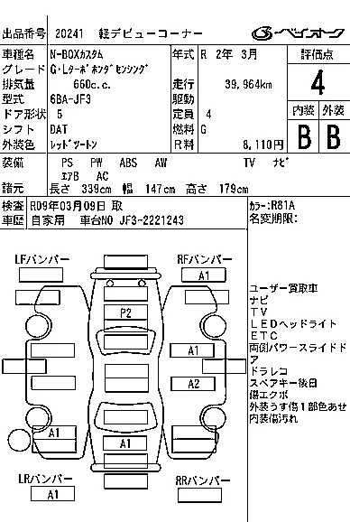 Honda N BOX