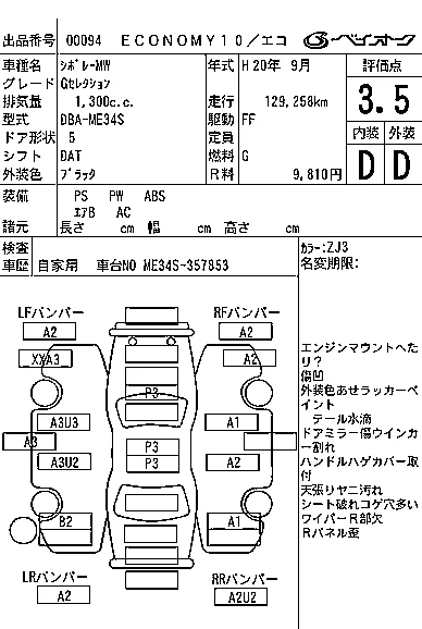 Chevrolet MW