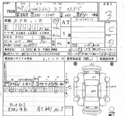 Daihatsu HIJET TRUCK