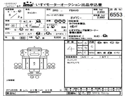 Mitsubishi Fuso Canter
