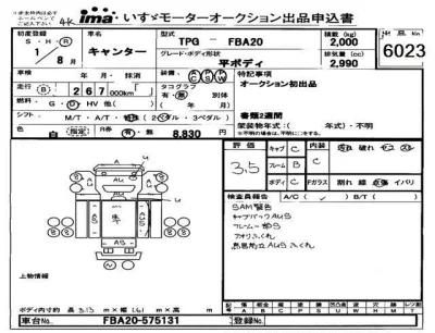 Mitsubishi Fuso Canter