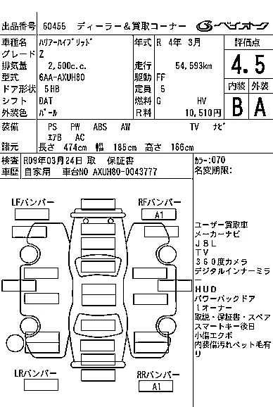 Toyota Harrier