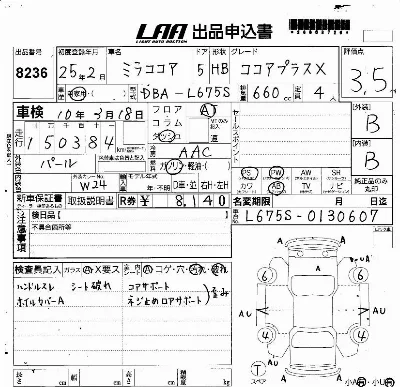 Daihatsu Mira Cocoa