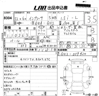 Subaru IMPREZA
