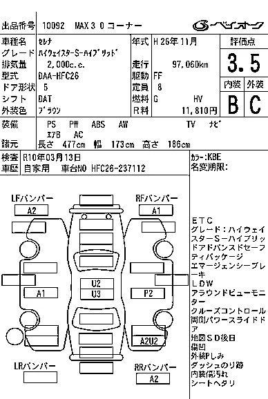 Nissan SERENA