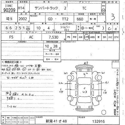 Subaru Sambar Truck