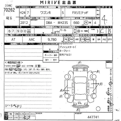 Suzuki WAGON R