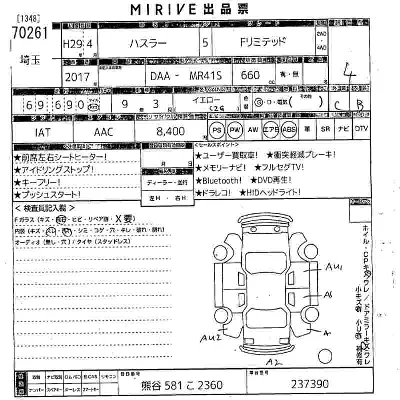 Suzuki HUSTLER