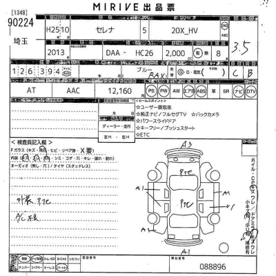 Nissan SERENA