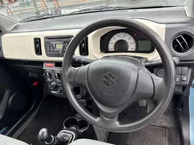 Статистика аукционов Suzuki Alto