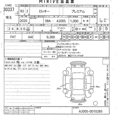 Daihatsu ROCKY