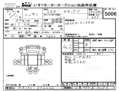 Nissan NV100 CLIPPER