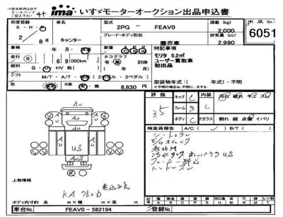 Mitsubishi Fuso Canter
